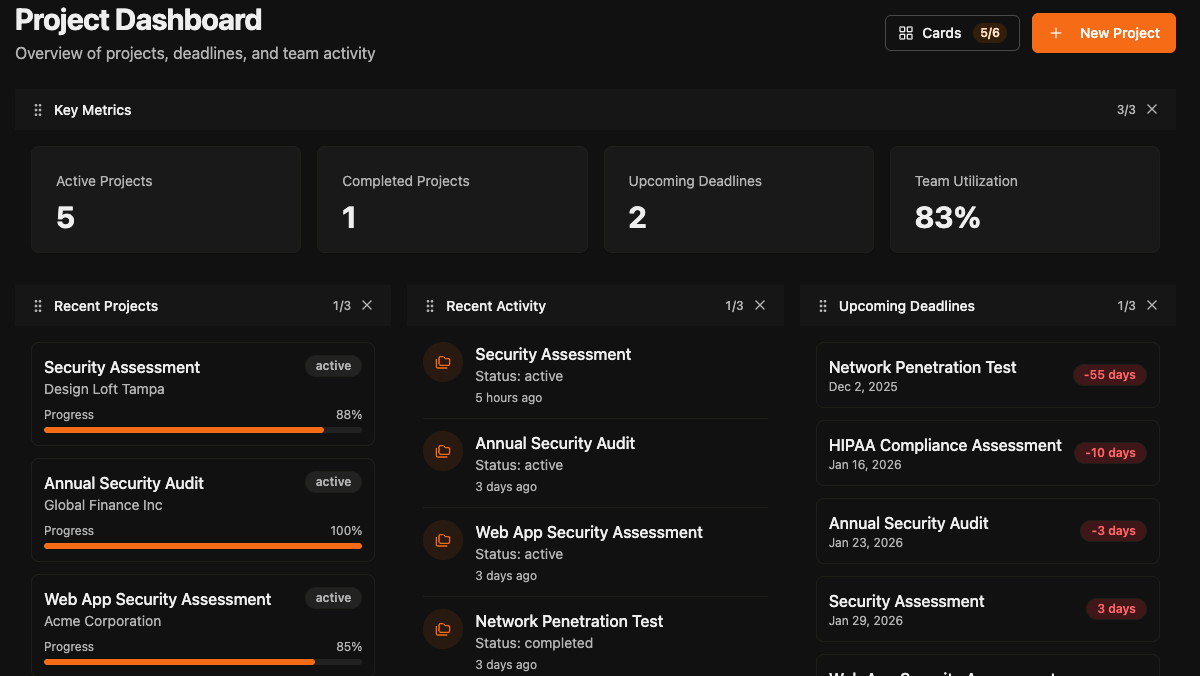 Project Management Module Dashboard